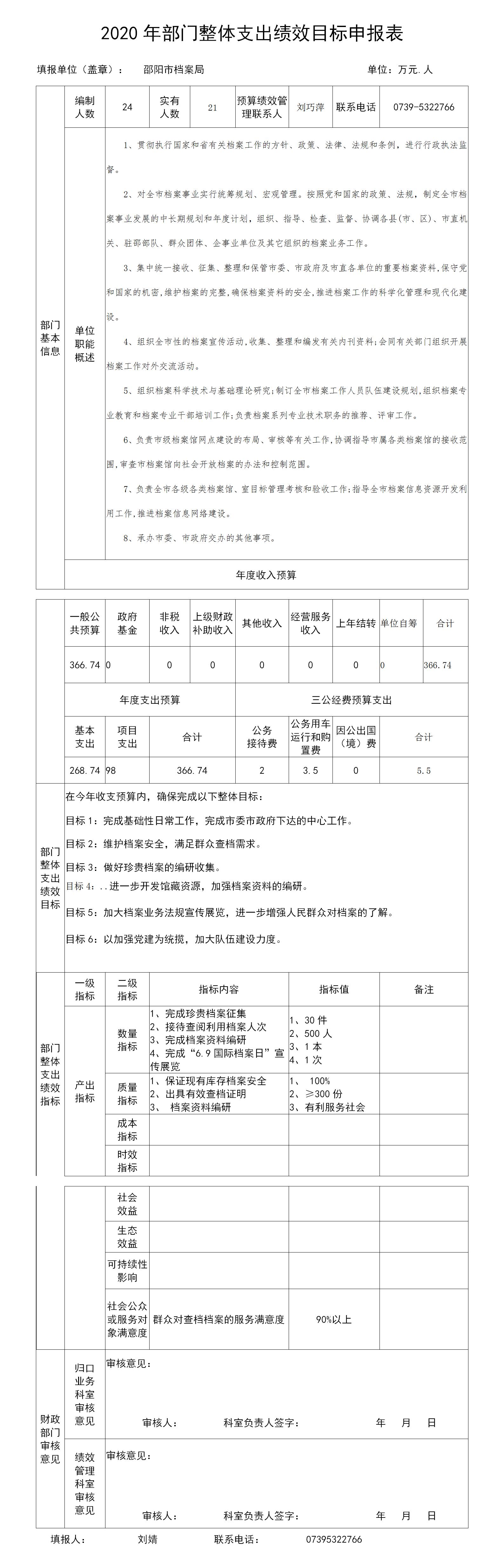 邵阳市档案局2020年部门整体支出绩效目标申报表