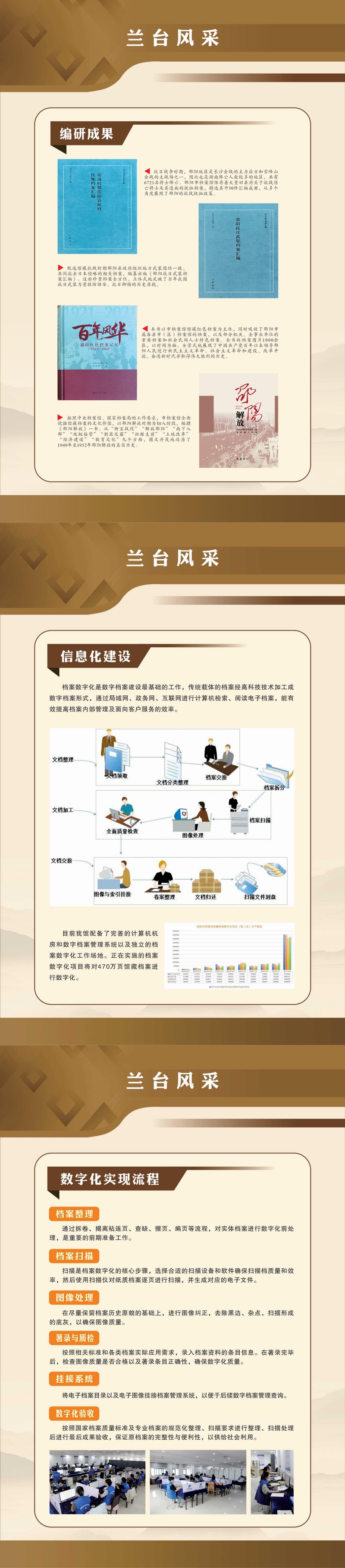 2024年国际档案日宣传展板