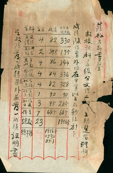 透过百年泛黄档案， 窥见22岁烈士的青春与信仰