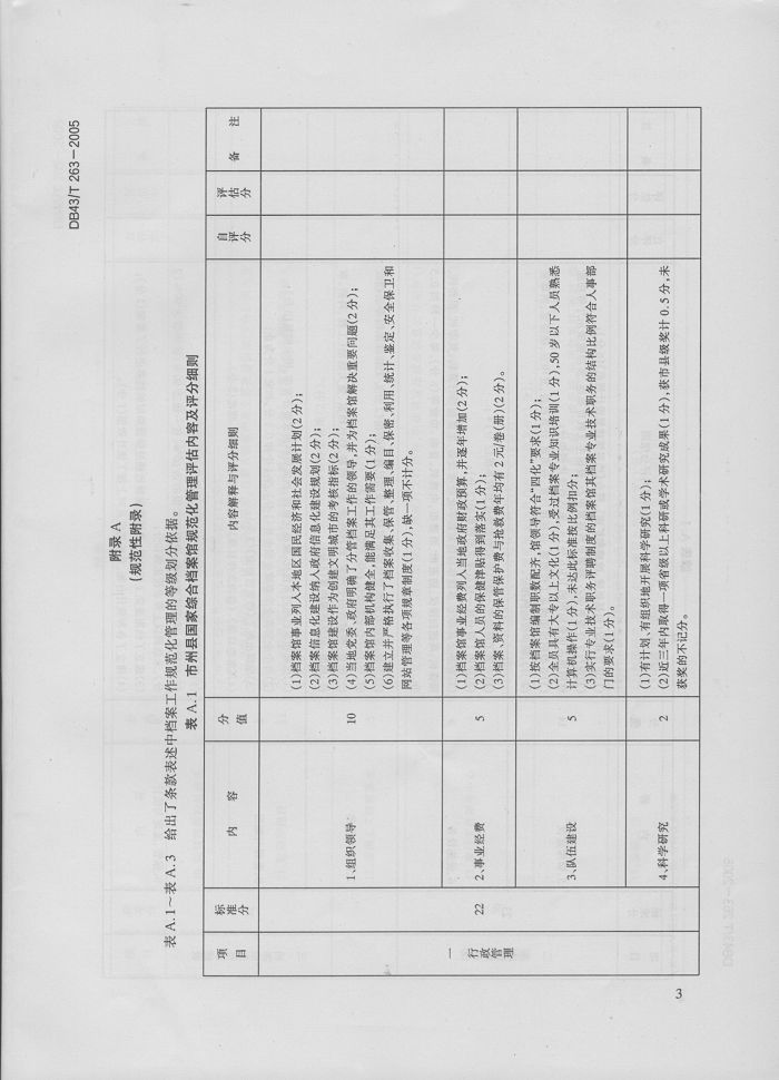 湖南省地方标准－－档案工作规范化管理