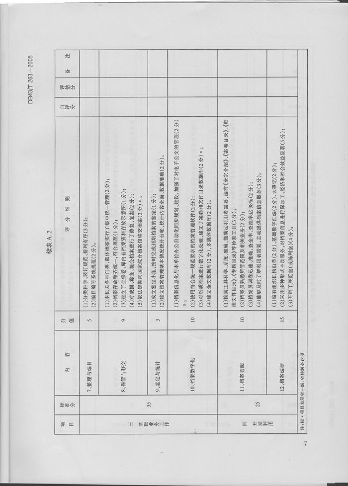 湖南省地方标准－－档案工作规范化管理