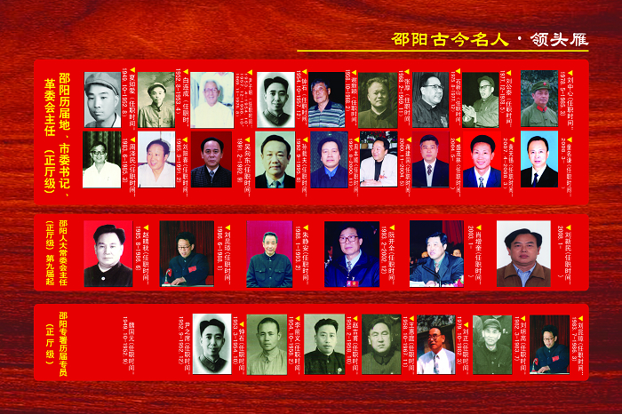 邵阳古今名人－－近现代名人