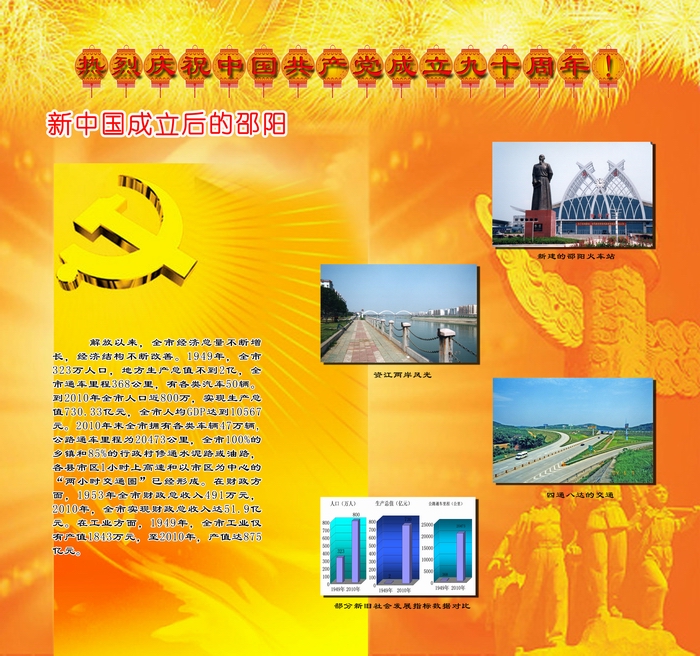 庆祝中国共产党成立九十周年