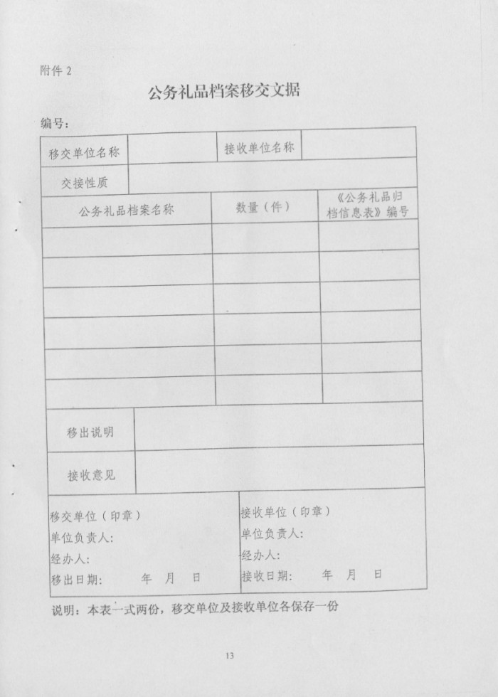关于转发《省档案局＜关于印发湖南省公务礼品档案管理规范（试行）＞的通知》的通知
