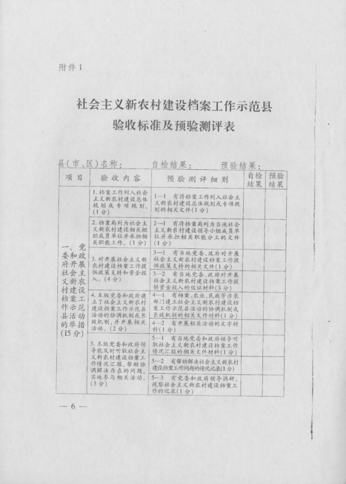 关于印发《社会主义新农村建设档案工作示范县预验收方案》和《社会主义新农村建设档案工作示范县验收方案》的通知