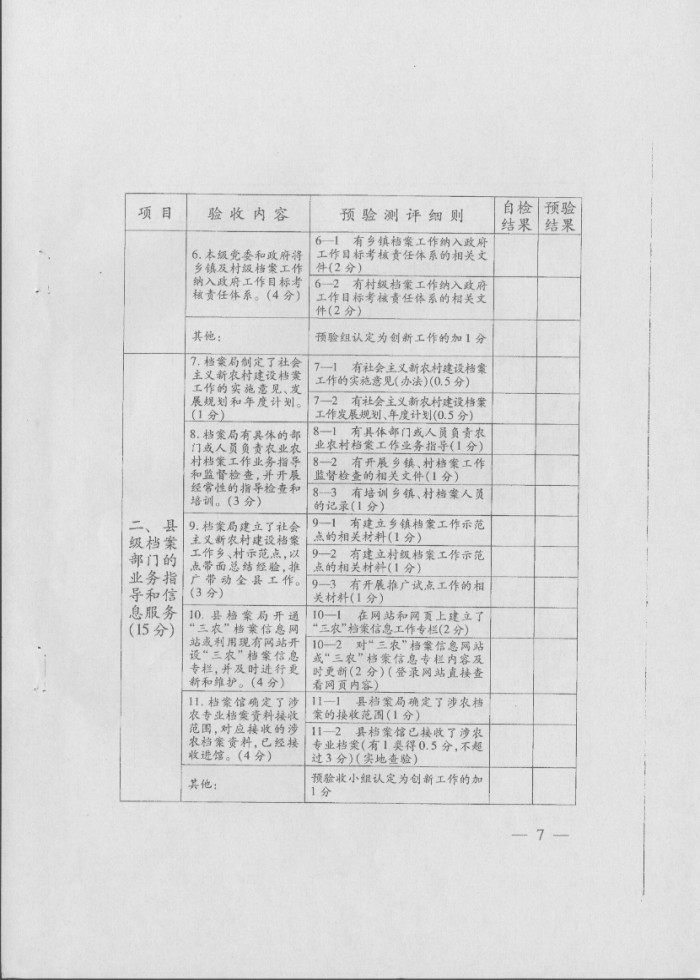 关于印发《社会主义新农村建设档案工作示范县预验收方案》和《社会主义新农村建设档案工作示范县验收方案》的通知