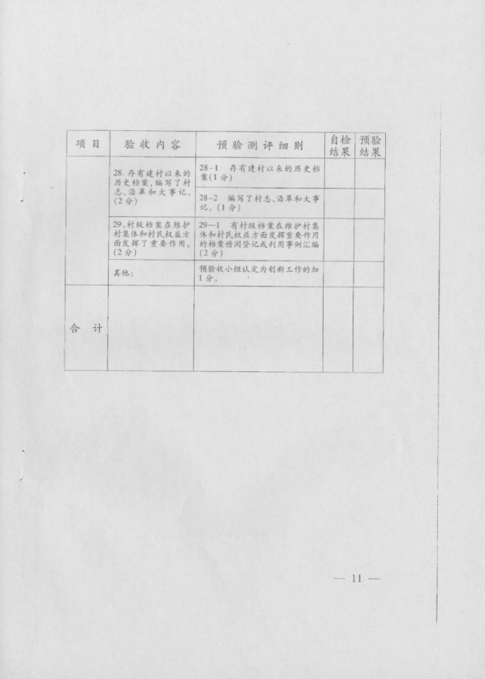 关于印发《社会主义新农村建设档案工作示范县预验收方案》和《社会主义新农村建设档案工作示范县验收方案》的通知