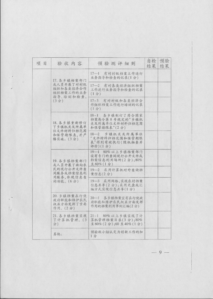 关于印发《社会主义新农村建设档案工作示范县预验收方案》和《社会主义新农村建设档案工作示范县验收方案》的通知