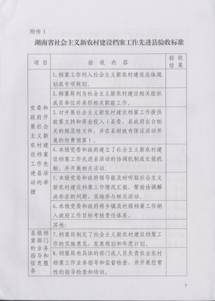湖南省社会主义新农村建设档案工作先进县实施办法