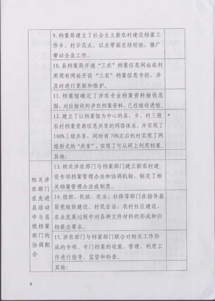 湖南省社会主义新农村建设档案工作先进县实施办法