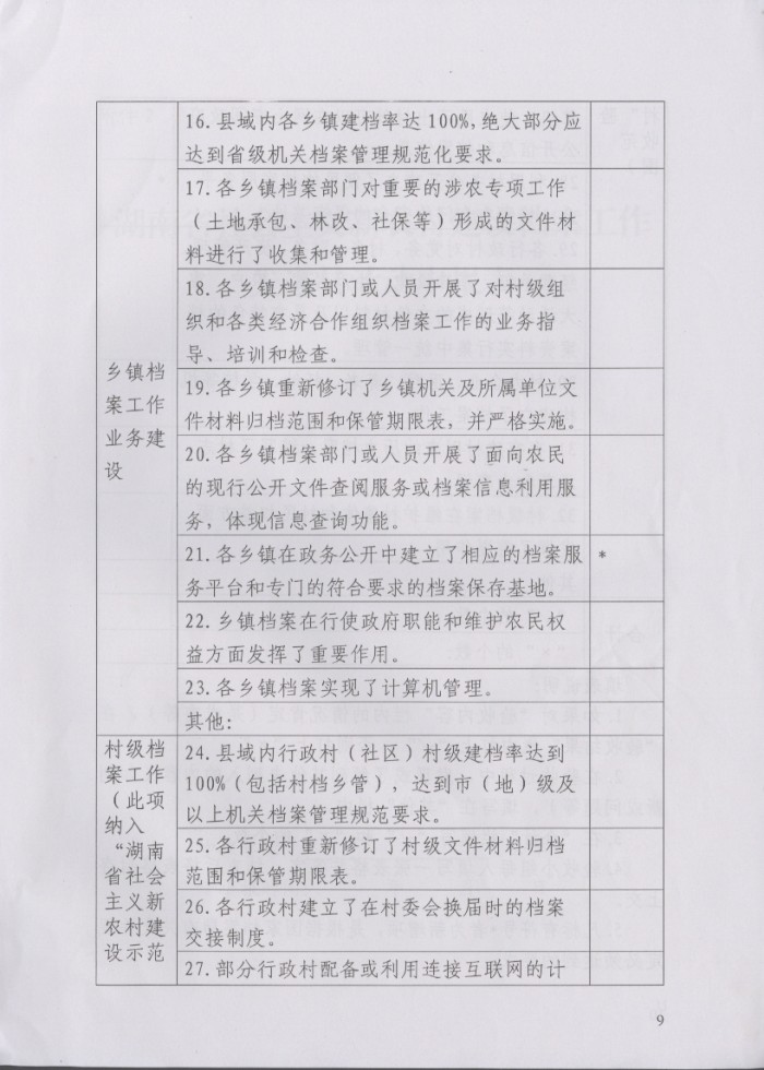湖南省社会主义新农村建设档案工作先进县实施办法