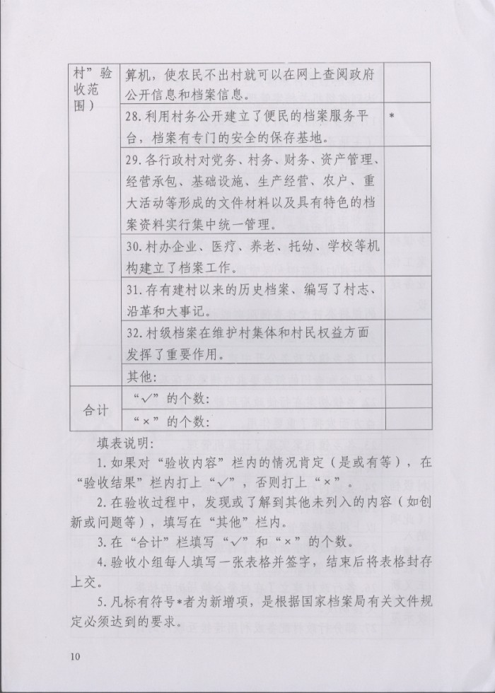 湖南省社会主义新农村建设档案工作先进县实施办法