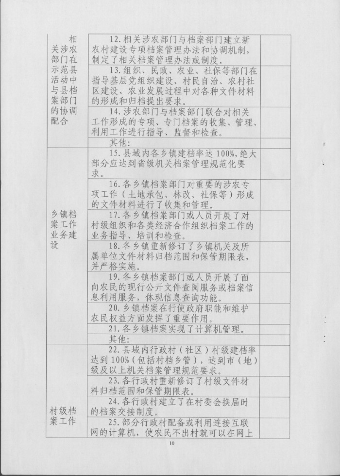 湖南省档案局关于推进“全国社会主义新农村建设档案工作示范县”活动实施方案