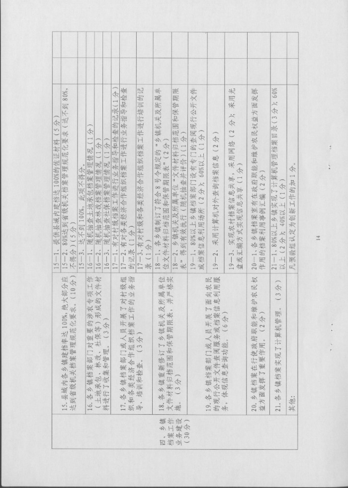湖南省档案局关于推进“全国社会主义新农村建设档案工作示范县”活动实施方案