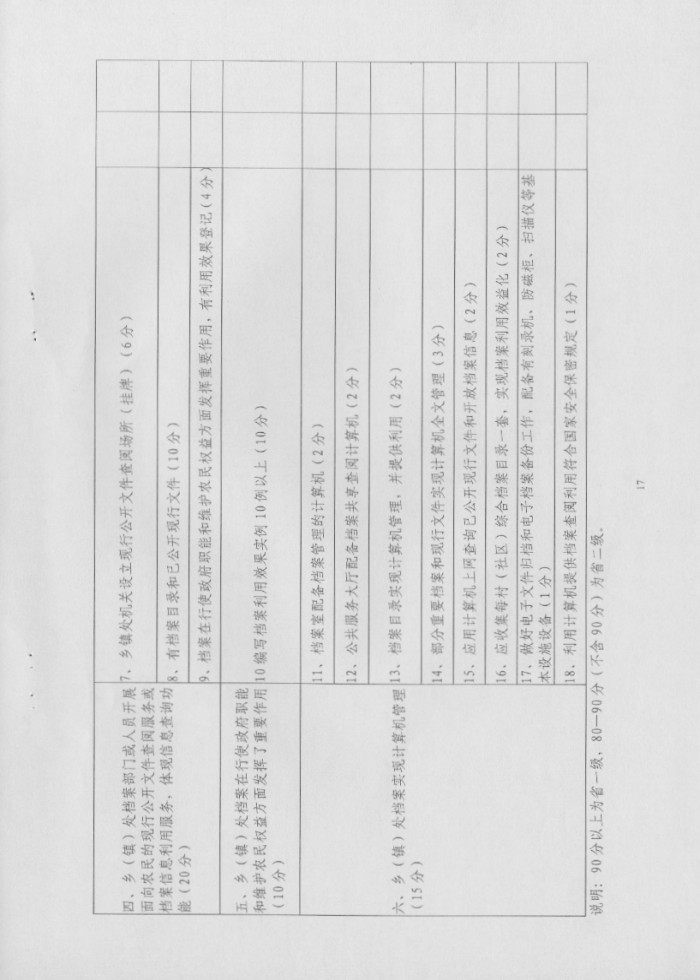 湖南省档案局关于推进“全国社会主义新农村建设档案工作示范县”活动实施方案