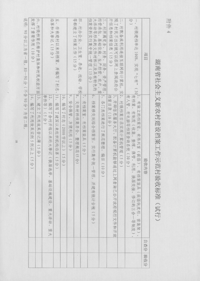湖南省档案局关于推进“全国社会主义新农村建设档案工作示范县”活动实施方案