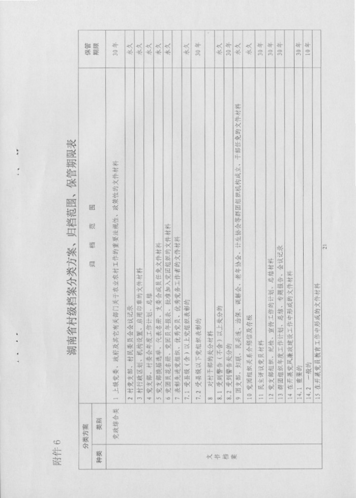 湖南省档案局关于推进“全国社会主义新农村建设档案工作示范县”活动实施方案