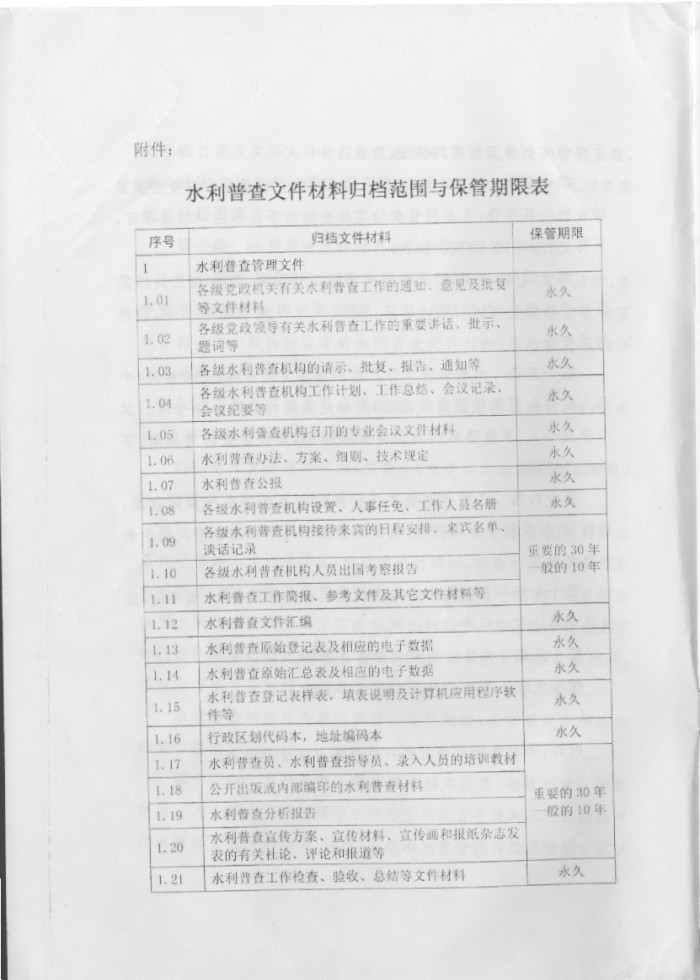 关于印发《第一次全国水利普查档案管理办法》的通知