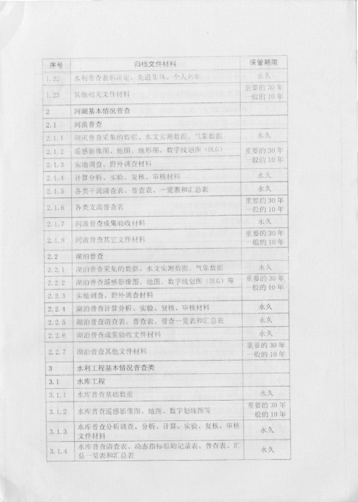 关于印发《第一次全国水利普查档案管理办法》的通知