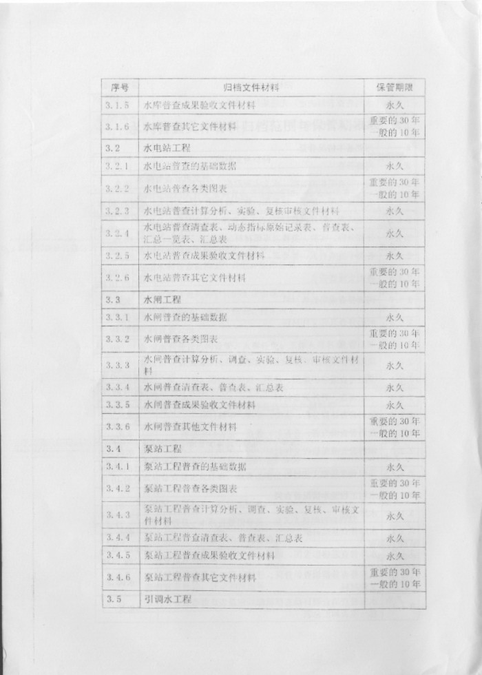 关于印发《第一次全国水利普查档案管理办法》的通知