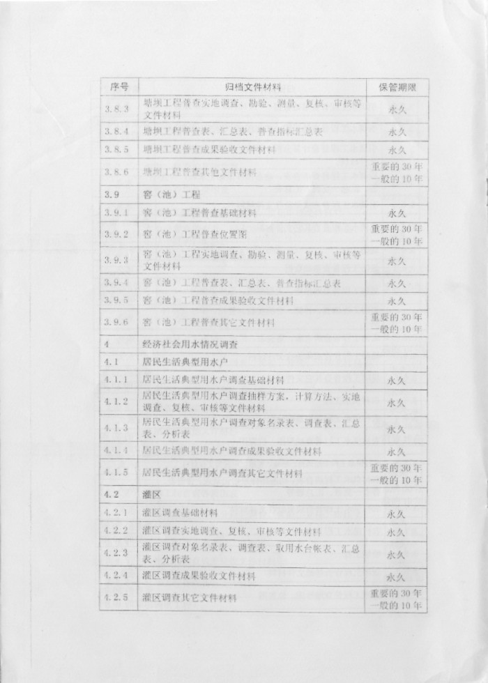 关于印发《第一次全国水利普查档案管理办法》的通知