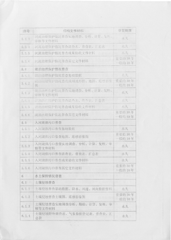 关于印发《第一次全国水利普查档案管理办法》的通知