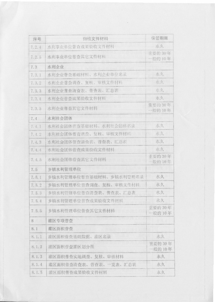 关于印发《第一次全国水利普查档案管理办法》的通知