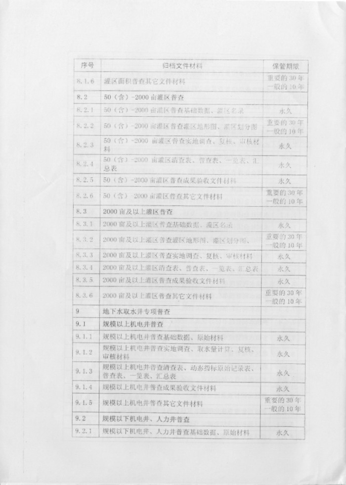 关于印发《第一次全国水利普查档案管理办法》的通知