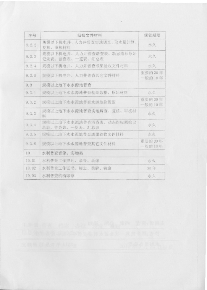 关于印发《第一次全国水利普查档案管理办法》的通知