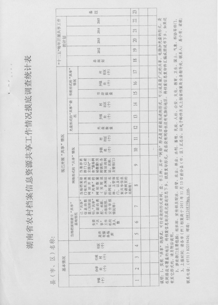 关于做好农村档案信息资源共享工作的意见