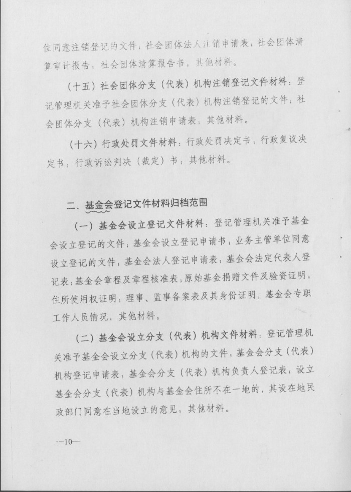 社会组织登记档案管理办法