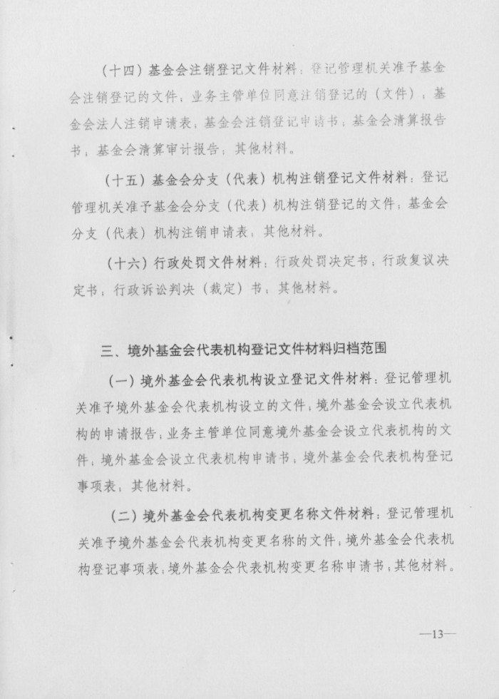 社会组织登记档案管理办法