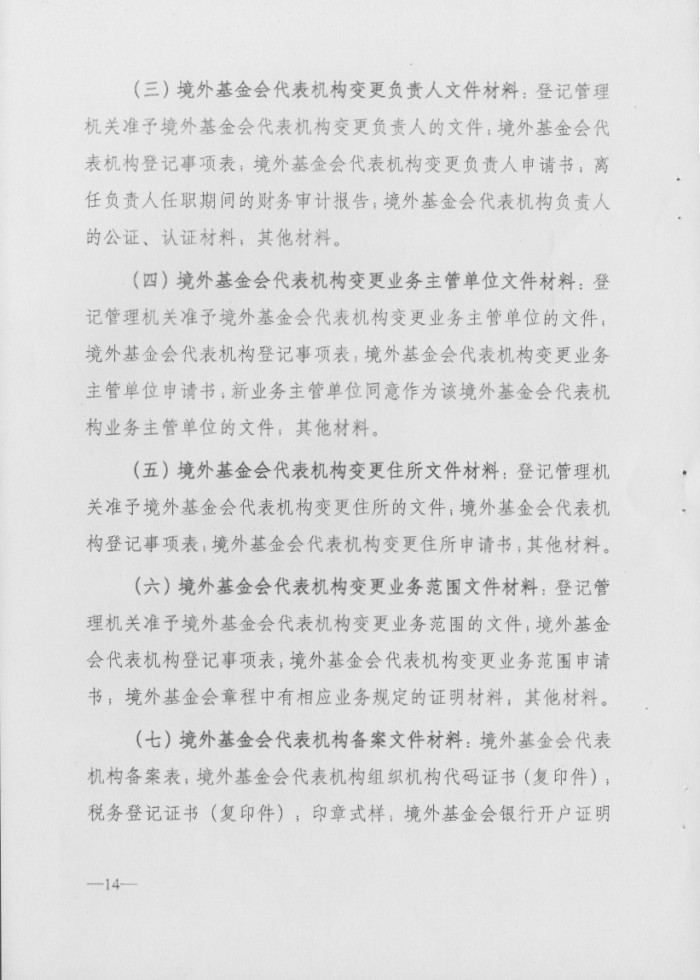 社会组织登记档案管理办法