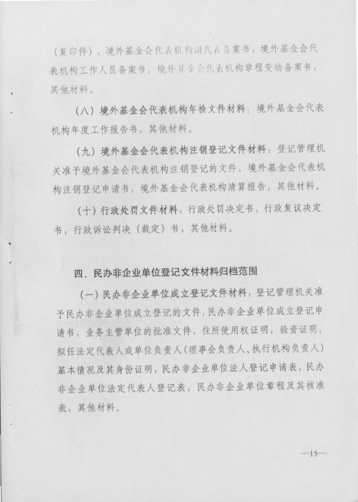 社会组织登记档案管理办法