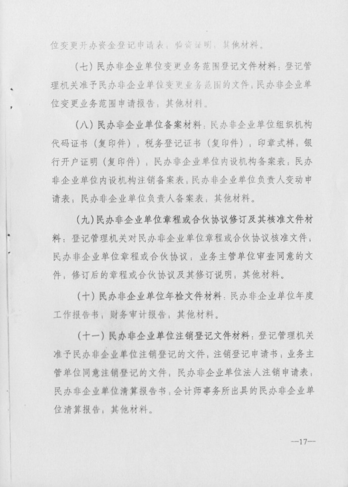 社会组织登记档案管理办法