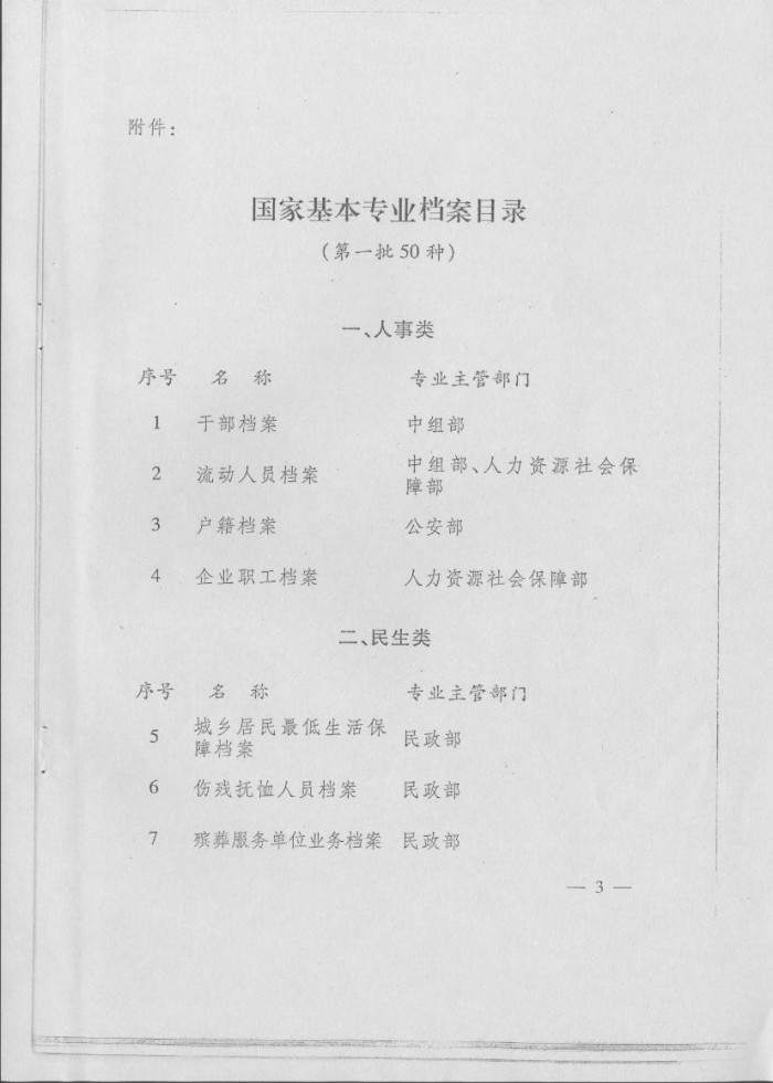 国家基本专业档案目录（第一批）