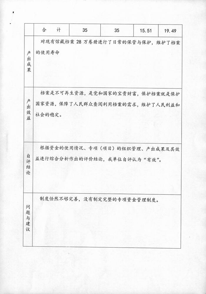 部门整体支出绩效自评报告表