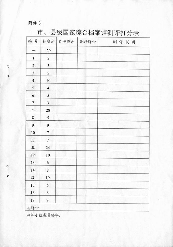 市、县级国家综合档案馆测评办法