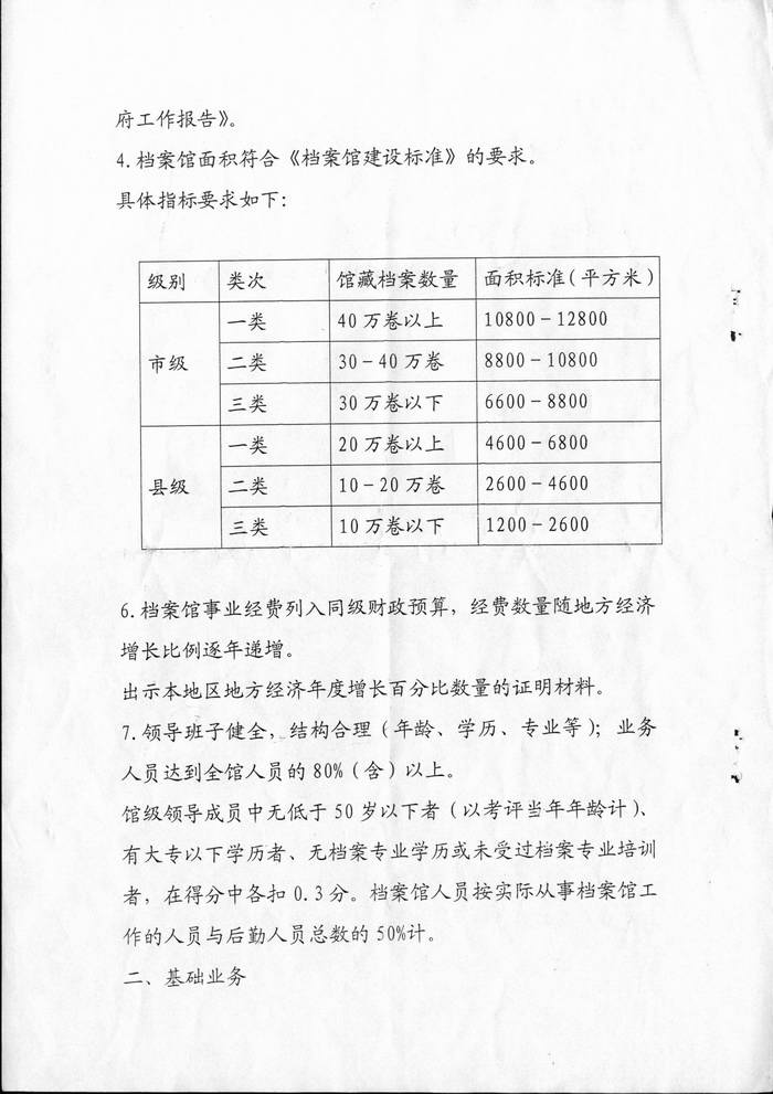 市、县级国家综合档案馆测评办法