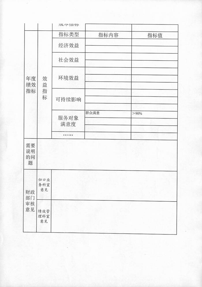 专项（项目）资金绩效目标申报表