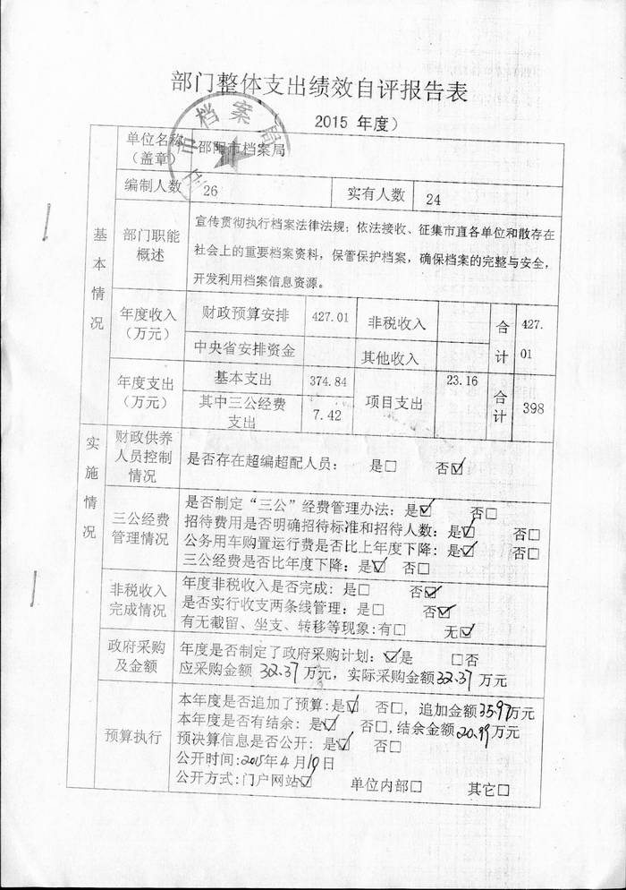 部门整体支出绩效自评报告表