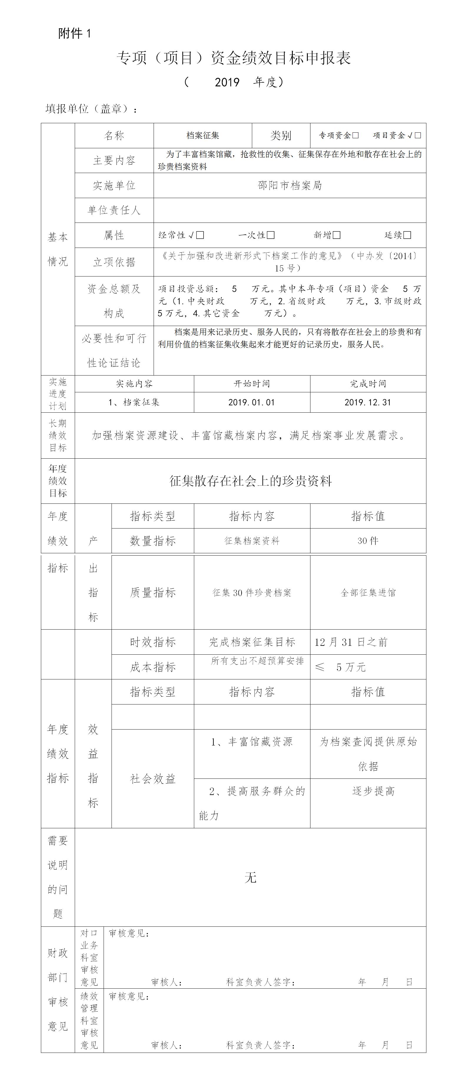邵阳市档案局2019年专项资金绩效目标申报表