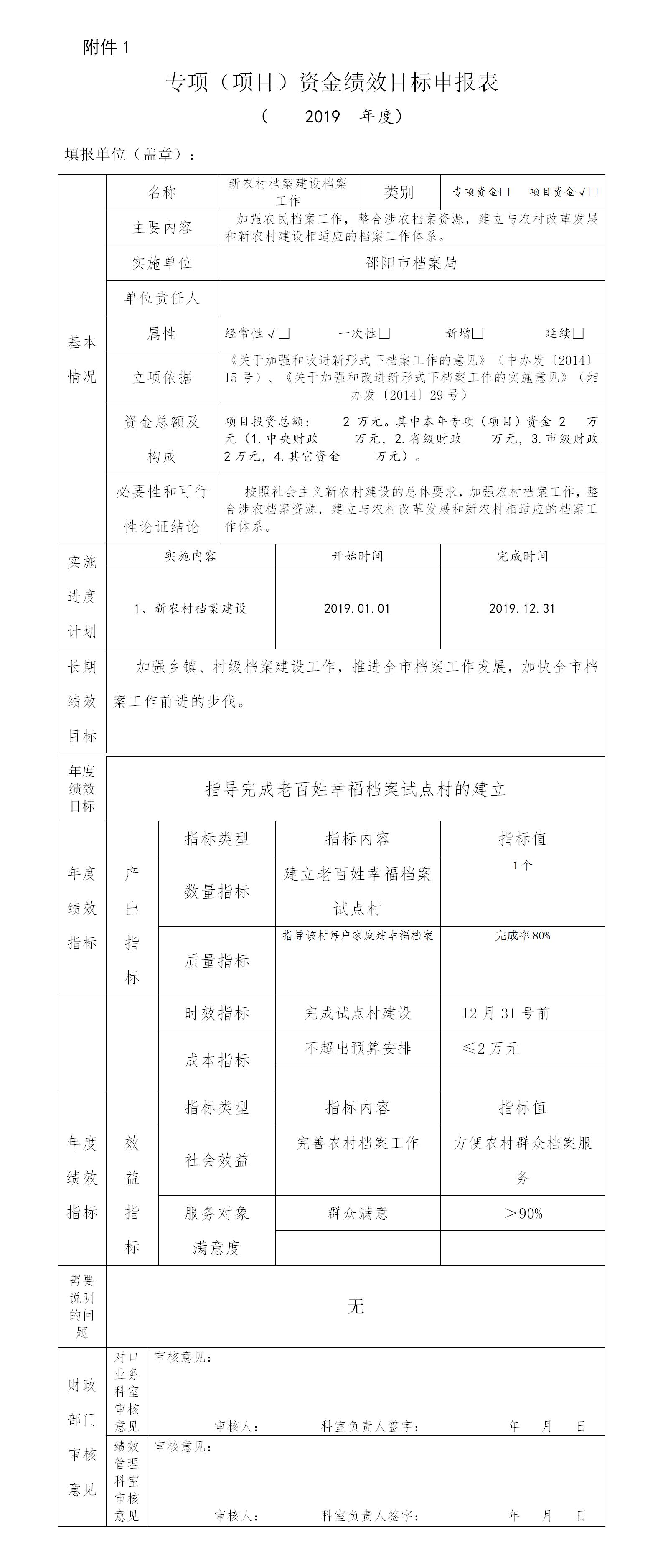 邵阳市档案局2019年专项资金绩效目标申报表