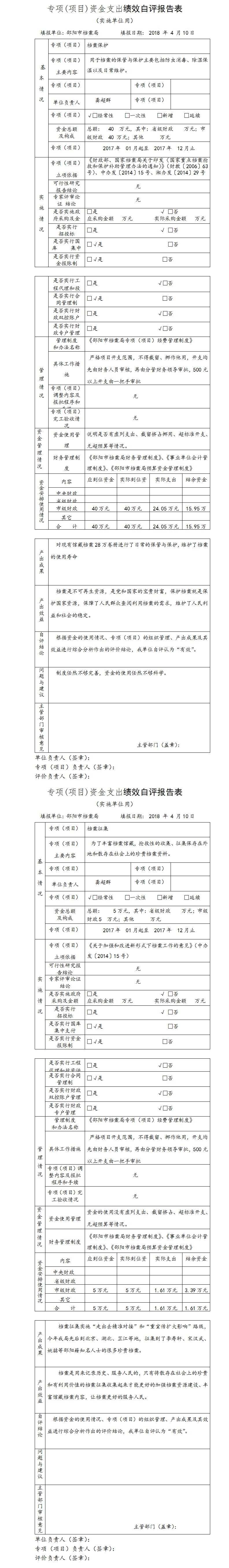 2017年度专项资金支出绩效自评与部门整体支出绩效自评报告