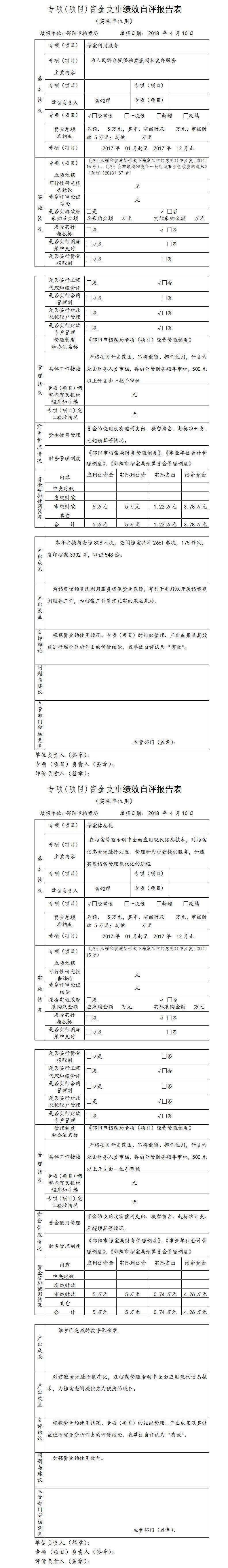 2017年度专项资金支出绩效自评与部门整体支出绩效自评报告