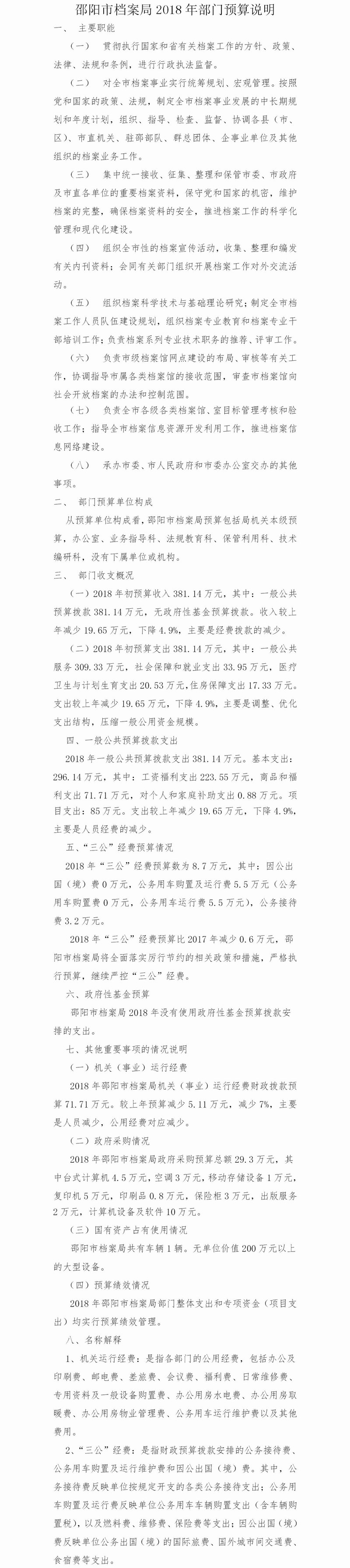 邵阳市档案局2018年度部门预算公开表