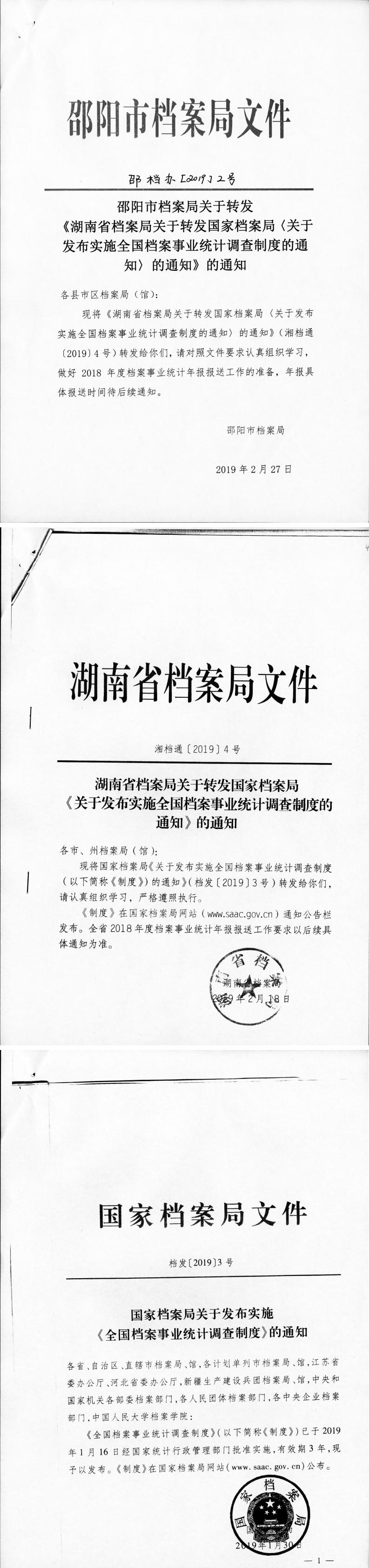 湖南省档案局《关于转发国家档案局关于发布实话全国档案事业统计调查制度的通知》的通知